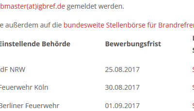 Neue Stellenangebote
